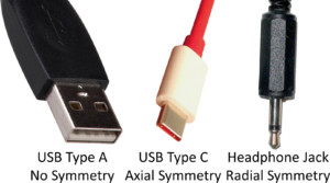 DFMA Symmetry USB Type A, Type C Headphone Jack