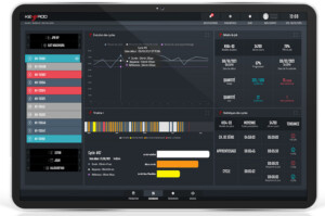 JPB KeyProd Dashboard