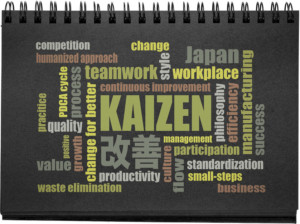 Kaizen Word Bubble