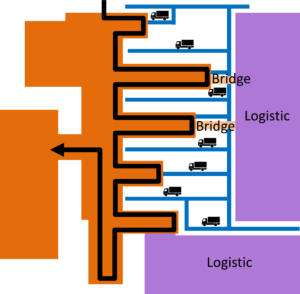 BMW Leipzig Finger Line Layout Material Accessibility