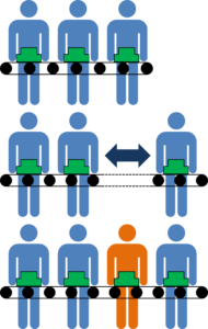 Extending an Assembly Line