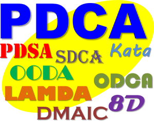 PDCA Variants