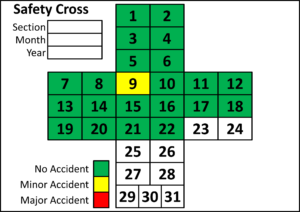 Toyota Safety Cross Example